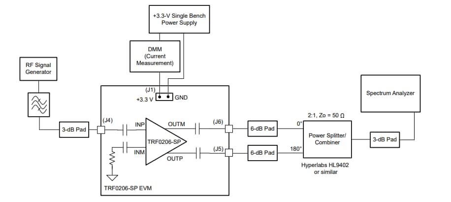 Texas Instruments TRF0206EVM-CVAL Evaluierungsmodul